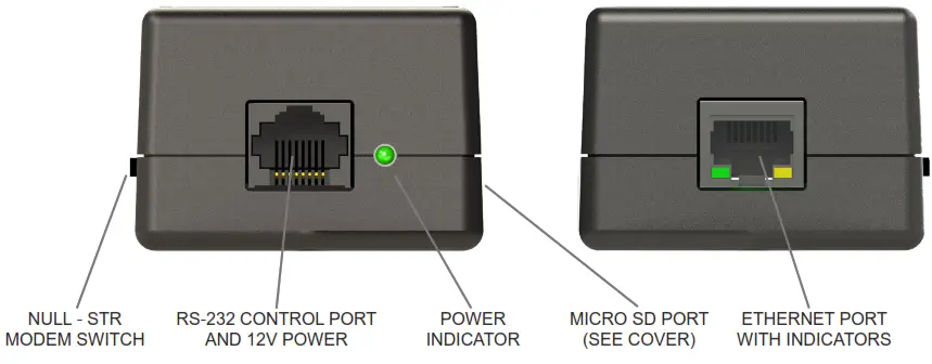 Ascentic SIG-0 Mini-Gateway - microSD