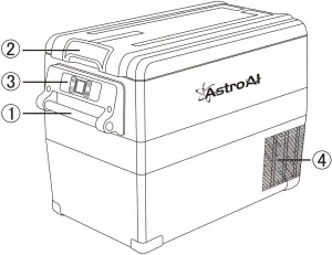 AstroAI ASIPF45B - Diagram 1