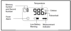 Homedics TT-200 Deluxe Instant Ear Thermometer User Manual