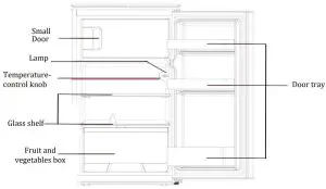 CANDY CCTOS 502WHN Refrigerator - fig