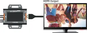HDMI connecting