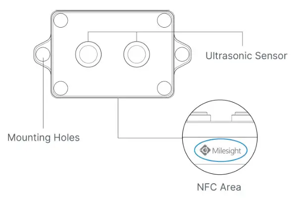 Milesight EM310-UDL Ultrasonic Distance-Hardware Overview