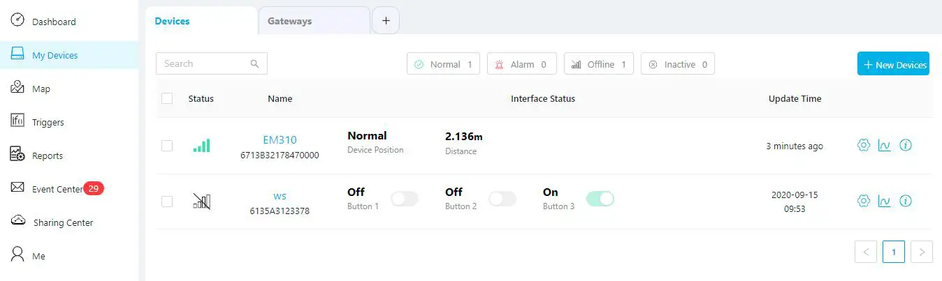Milesight EM310-UDL Ultrasonic Distance-dashboard