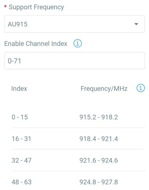 Milesight EM310-UDL Ultrasonic Distance-gateway 2
