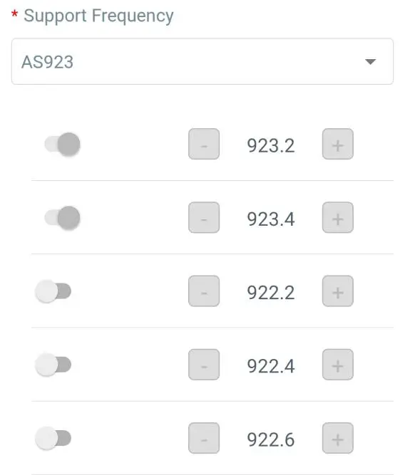 Milesight EM310-UDL Ultrasonic Distance-gateway