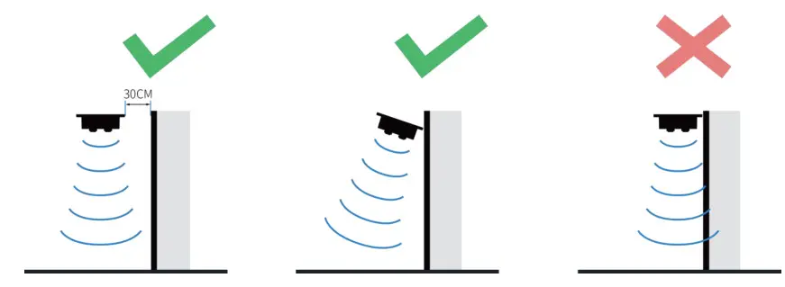 Milesight EM310-UDL Ultrasonic Distance-ultrasonic sensor