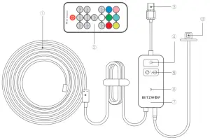 BLITZWOLF USB RGB TV Strip Light Kit BW LT32 - figure 1