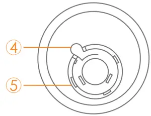General View/LED Indication
