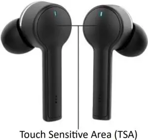 Control Buttons Description