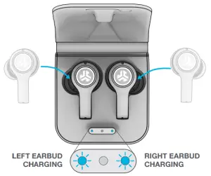 CHARGING EARBUDS
