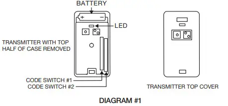 LINEAR 3083 Two Channel Mini-Transmitter-DIAGRAM 1