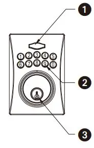 HuTools A50WG0400C Keypad Electronic Deadbolt with Zwave Smart Start fig1