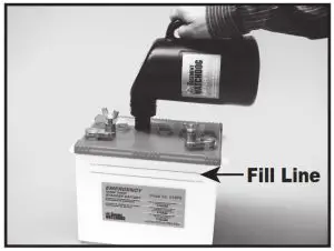 THE BASEMENT WATCHDOG Basement Watchdog- Check fluid