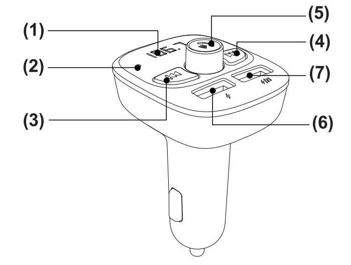 JUST WIRELESS 20087 Wireless Hands-Free Bluetooth FM Transmitter fig1