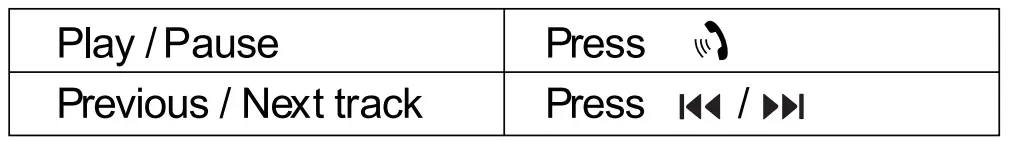 JUST WIRELESS 20087 Wireless Hands-Free Bluetooth FM Transmitter fig6