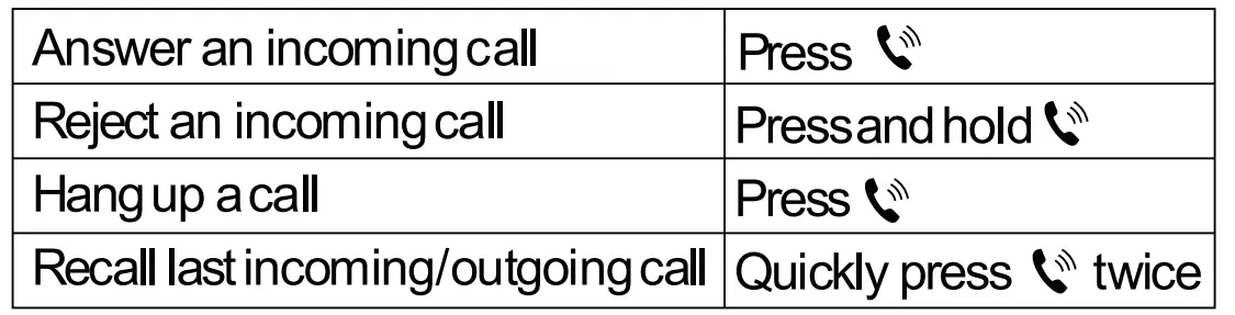 JUST WIRELESS 20087 Wireless Hands-Free Bluetooth FM Transmitter fig9