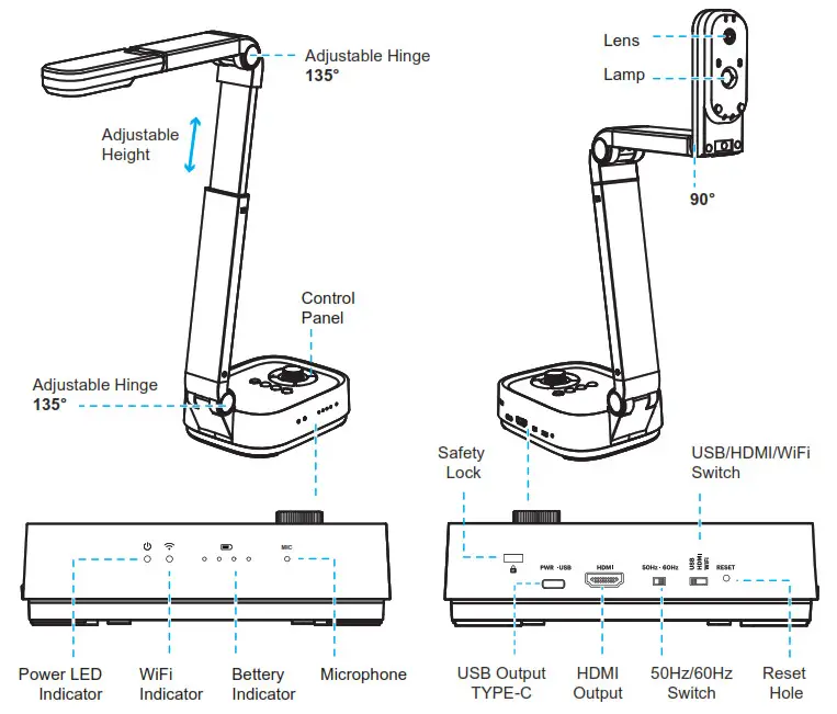 VIISAN P4W 4K Wireless Document Camera - Control Panel 2