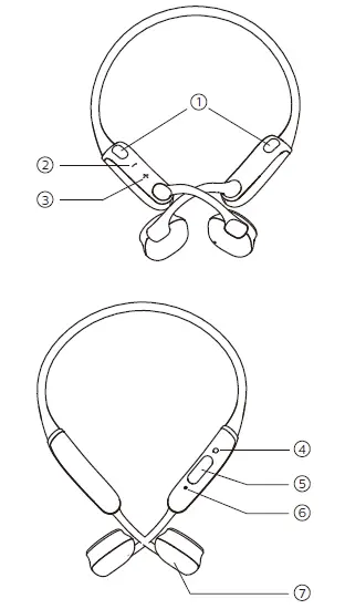 PHILIPS TAA6606 Wireless Sports Headphones fig 8