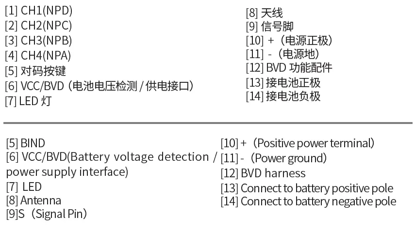 FLYSKY INr4-GYB 2.4GHz 4 Channel Receiver RECEIVER