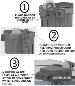 FIG 7 Installing Power Filter