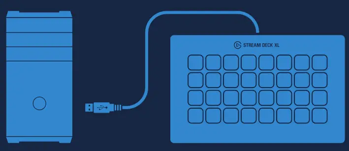 elgato 20GAT9902 Stream Deck XL- USB A port on your PC