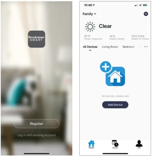 REGISTRATION AND LOGIN