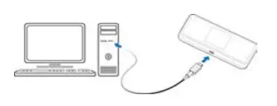 ZTE Pocket WiFi 5G A101ZT - USB Type