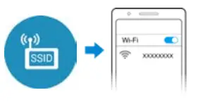 ZTE Pocket WiFi 5G A101ZT - Wi-Fi