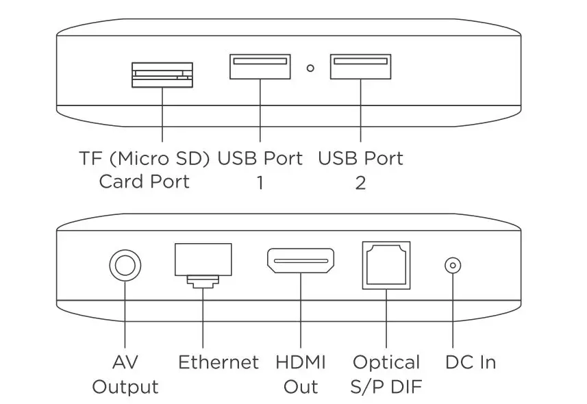 ematic AGT419 4K Ultra HD Android TV Box-3