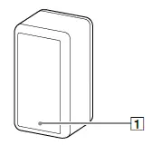 SONY SA-RS3S Wireless Rear Speaker fig 1