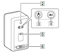 SONY SA-RS3S Wireless Rear Speaker fig 2