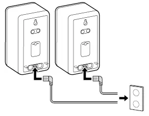 SONY SA-RS3S Wireless Rear Speaker fig 8