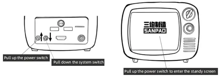 SANPAO-TJ800-Mini-Android-Smart-TV-5