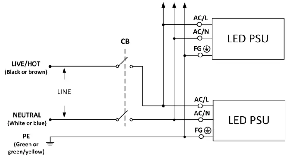 MEAN WELL APC 8 LED Power Supply - fig