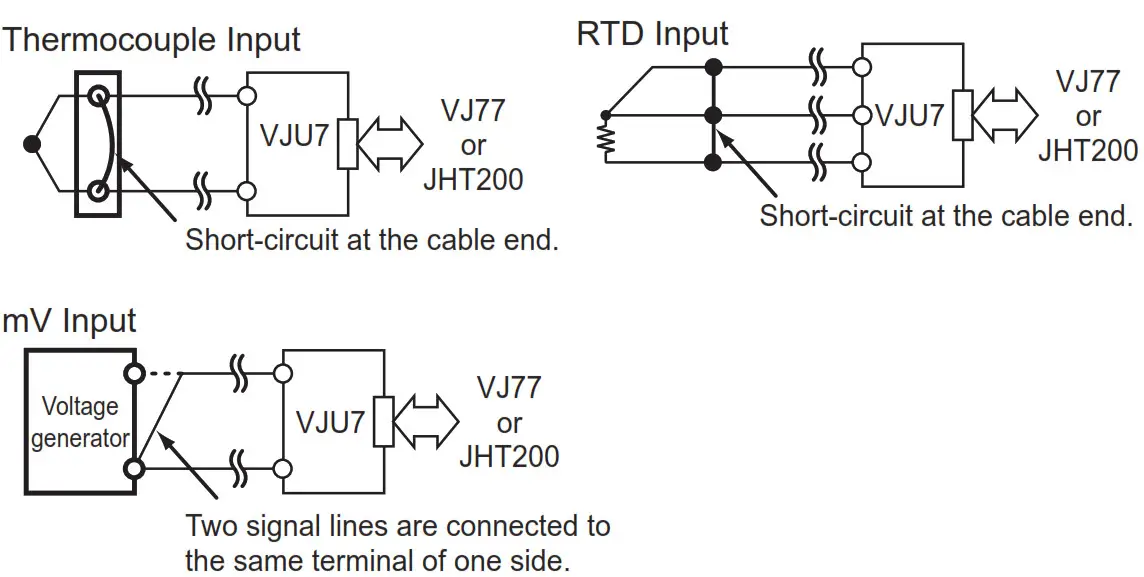 YOKOGAWA VJU7 Universal Temperature Converter - Thermocouple