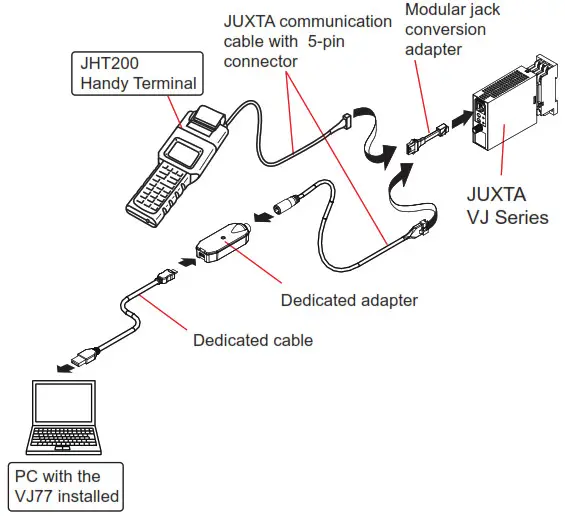 YOKOGAWA VJU7 Universal Temperature Converter - communication