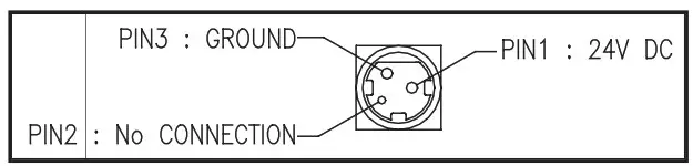 sewoo SLK-TL20X Series Receipt Printe- Electrical Characteristics