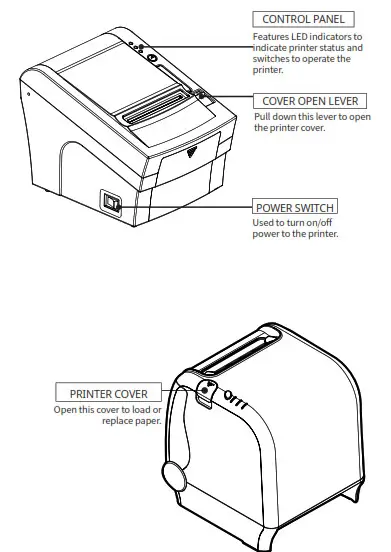 sewoo SLK-TL20X Series Receipt Printe- Parts