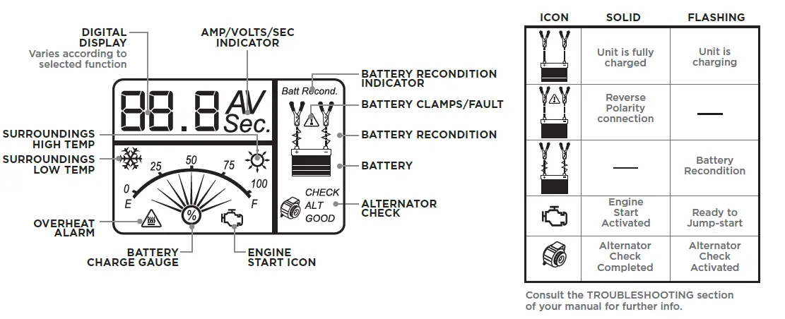 BLACK-DECKER-BC15BD-15 Amp-Bench-Battery-Charger-fig 2