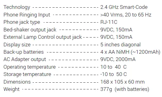 SERENE-innovations-CA-360Q-Visual-Aler-tSystem-10