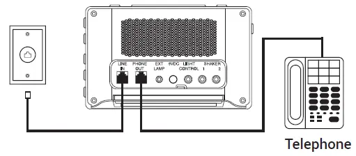 SERENE-innovations-CA-360Q-Visual-Aler-tSystem-5