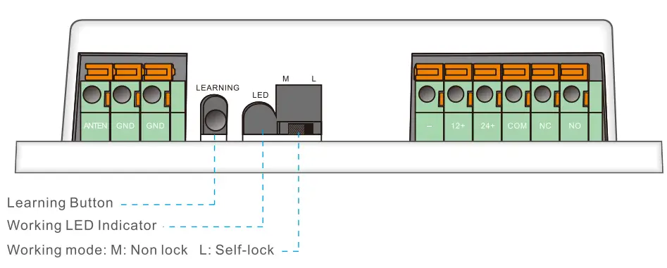 Technolysis-HTS HX-1CHB 1CH Wireless Remote Control Switch-fig2