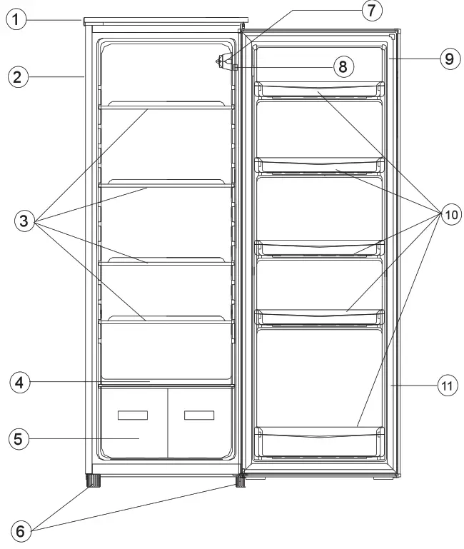 Euromaid 246L Refrigerator- 03
