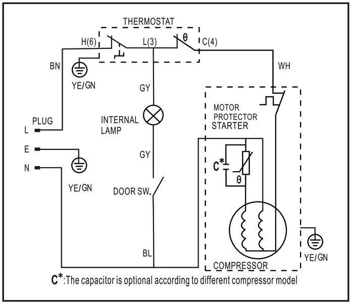 Euromaid 246L Refrigerator- 28