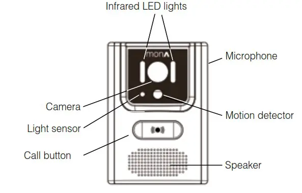 HUMANTECHNIK 25800 Door Monitor System - Door monitor