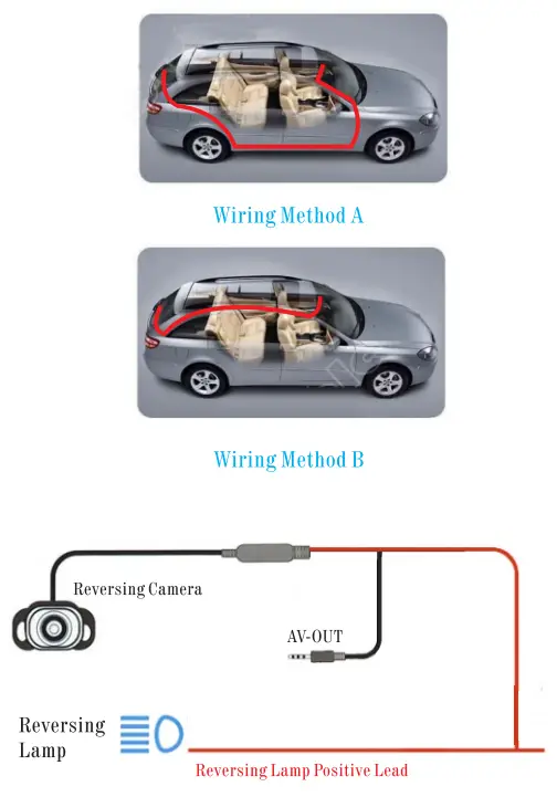 TOGUARD CE13 Dual Lens Rearview Mirror Dash Cam - wirning