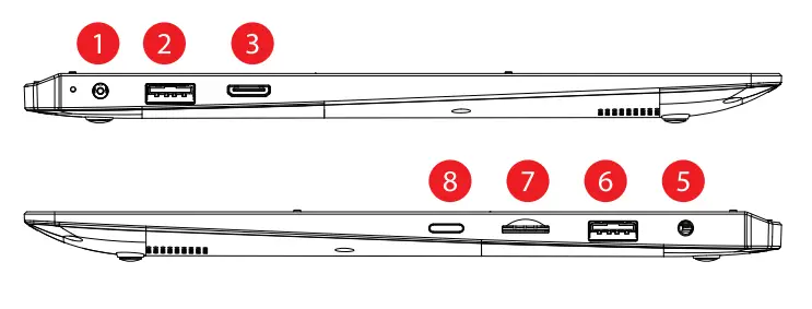 Gateway GWTC116-2Y Portable Features 1