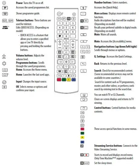 Using Remote Control 2