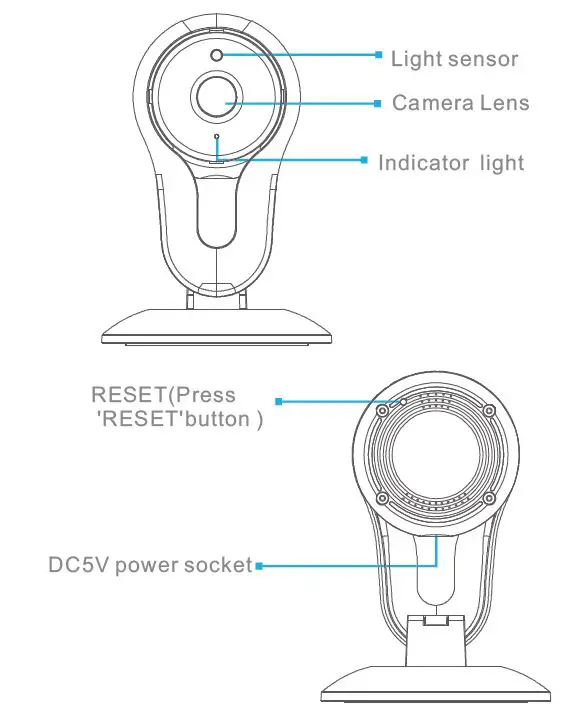 Shenzhen- Gospell -Smarthome- Electronic T5703HCT HD- WiFi-fig 3