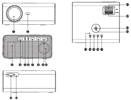 lumeri X350 Projector - OVERVIEW